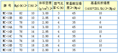 麻豆AV免费在线播放生产厂家