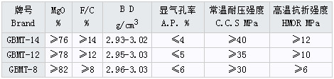 钢包麻豆AV免费在线播放哪家好