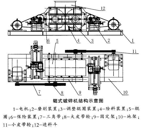 辊式麻豆AV免费在线播放结构示意图