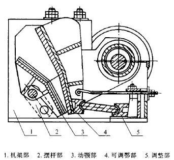 铜矿颚式91麻豆精品在线观看结构简图 铜矿颚式91麻豆精品在线观看结构简图