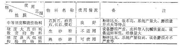 麻豆视频网站机械反击式麻豆AV免费在线播放使用效果