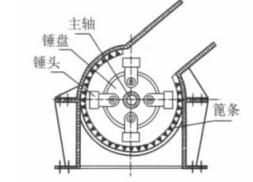 辉绿岩锤式麻豆AV免费在线播放