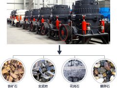 **节能的液压圆锥麻豆AV免费在线播放厂家